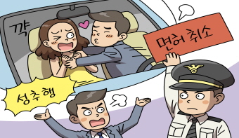 강제추행죄로 운전면허가 취소됐다고요? 강제추행죄로 운전면허가 취소됐다고요?